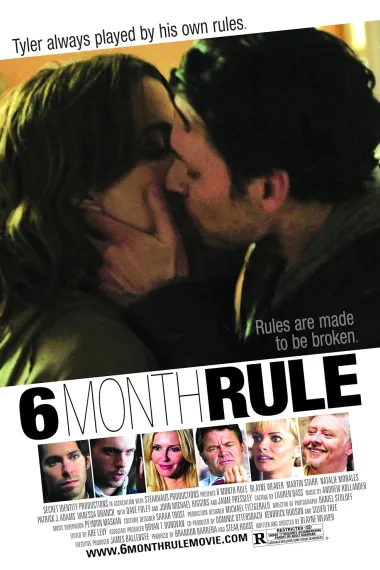 The Six Month Rule 下载